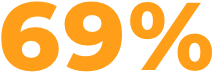 sixty-nine-percent